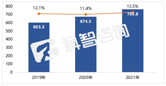 1668506932517.png 微信图片_20221115180759.png
