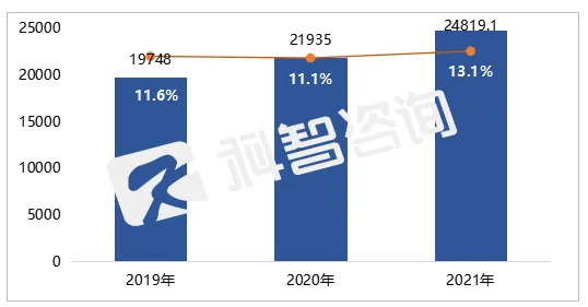 1668506997244.png 图3.png