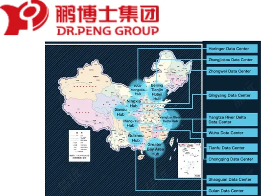 Dr. Peng joins hands with China Unicom (Ningxia) to cooperate in multiple fields to help implement the strategy of "Eastern Data and Western Computing"