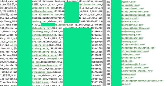 Customer data stolen from GDS and STT GDC - report