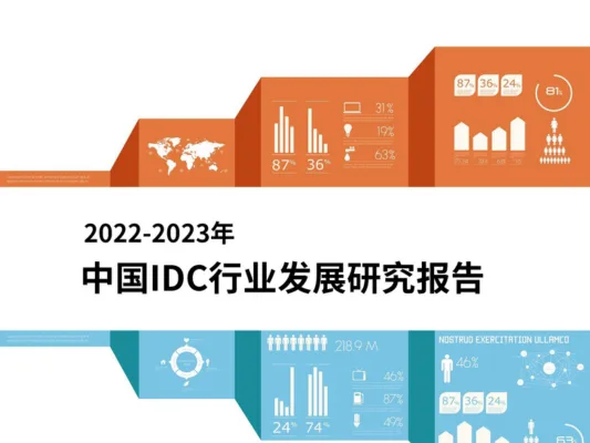 2022-2023 China IDC Industry Developmment Research Report
