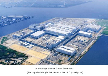 Sharp closes sale of LCD factory in Osaka to KDDI for AI data center
