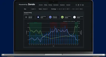 Zendo raises $2.2m to build 'Energy OS' for data centers, overhaul energy procurement