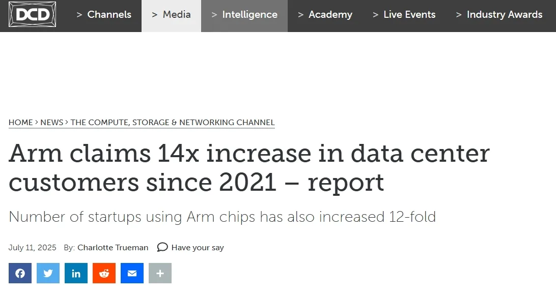 Arm claims 14x increase in data center customers since 2021 – report