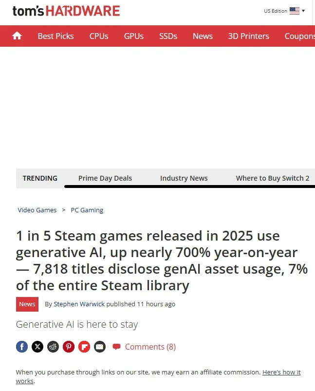 1 in 5 Steam games released in 2025 use generative AI, up nearly 700% year-on-year — 7,818 titles disclose genAI asset usage, 7% of the entire Steam library