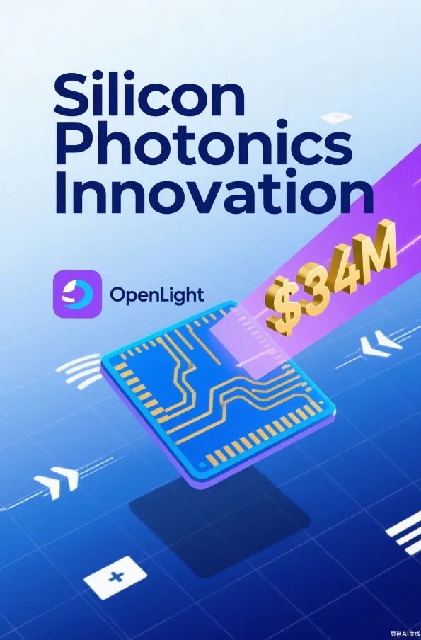 Silicon photonics company OpenLight secures $34m in funding