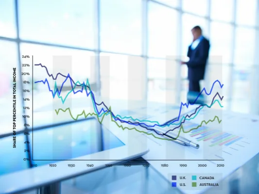 MIIT：teleservice rising by 137% in 2018
