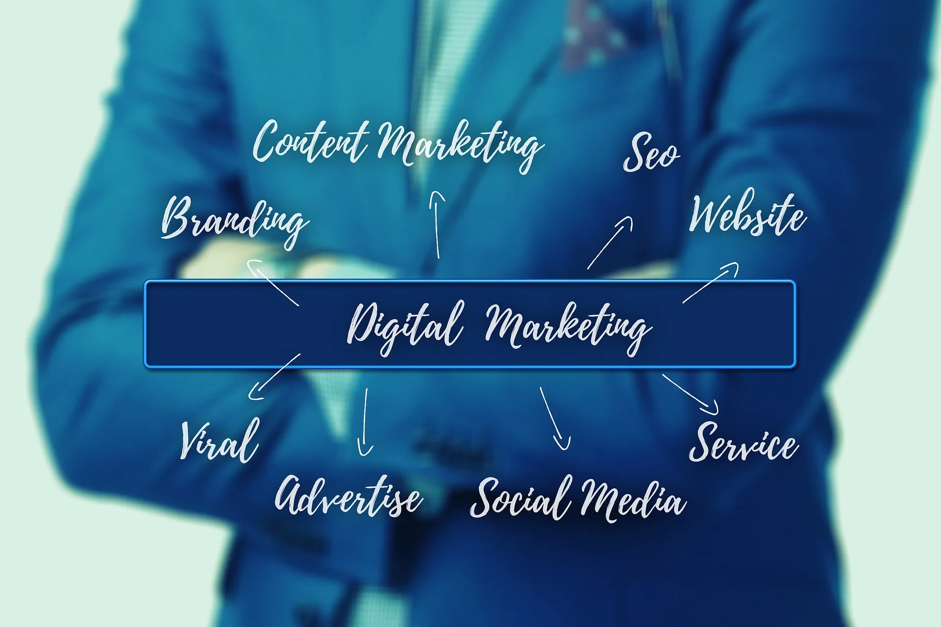 Big Data and Brand Creation