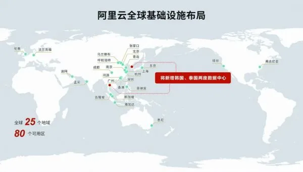 Alibaba Cloud: New Cloud Data Centers in South Korea and Thailand